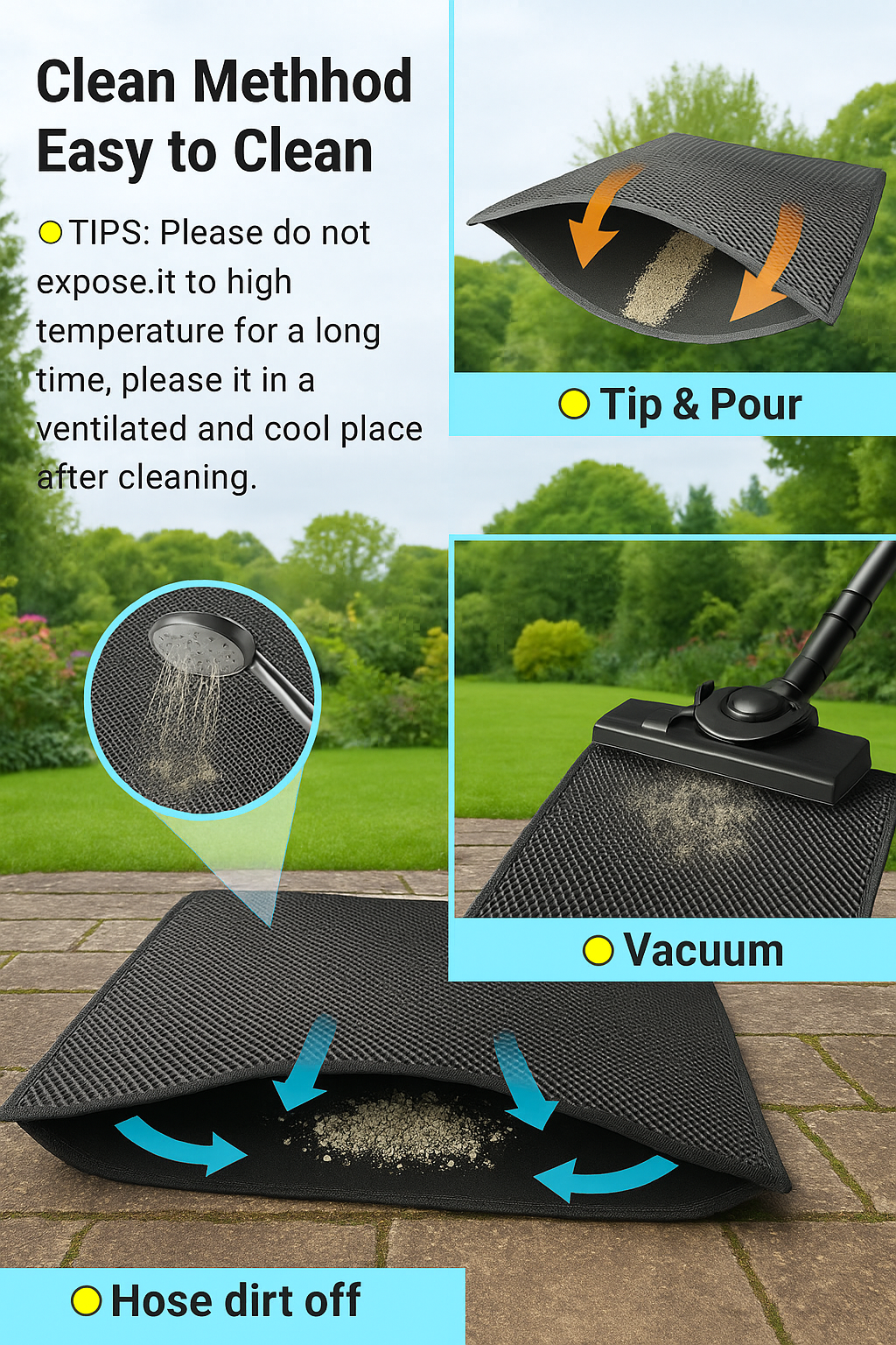 MeowMop Litter Mat