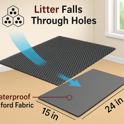 MeowMop Litter Mat